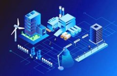 数据库设计与优化策略